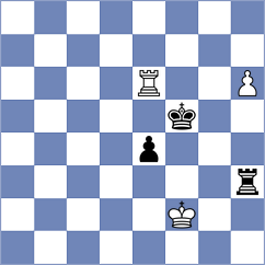 Doluhanova - Vlassov (chess.com INT, 2025)