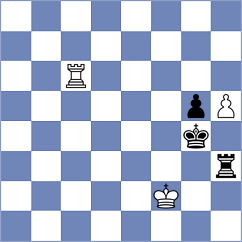 Potawad - Villalba (chess.com INT, 2025)