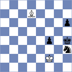Geirnaert - Rodriguez Martin (Belgium, 2004)