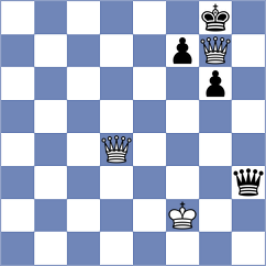Heineccius - Risting (Chess.com INT, 2020)