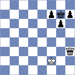 Germanovs - Savitha (chess.com INT, 2025)
