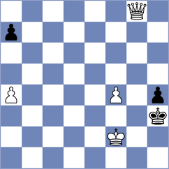 Ruiz Vazquez - Jimenez Carrazoni (chess.com INT, 2024)