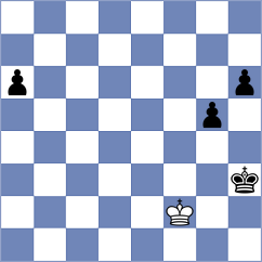 Tang - Vovk (Chess.com INT, 2020)