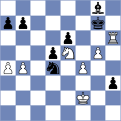 Le Tuan Minh - Hosseinzadeh (chess.com INT, 2022)