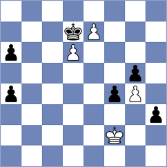 Chen - Duzhakov (Chess.com INT, 2020)