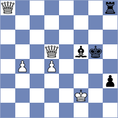 Toncheva - Ponomariov (Bucharest ROU, 2025)