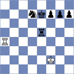 Weczerek - Beyer (Playchess.com INT, 2020)