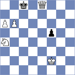 Coicev - Strajan (Chess.com INT, 2020)