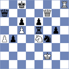 Bluebaum - Aloma Vidal (chess.com INT, 2023)