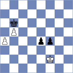 Nguyen - Cheparinov (Chess.com INT, 2020)