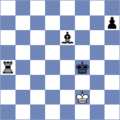 Hoffmann - Botez (chess.com INT, 2023)