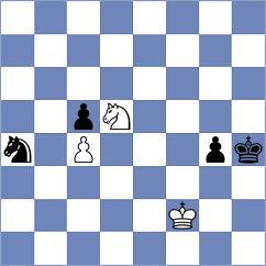 Sanchez Alvares - Goswami (chess.com INT, 2023)