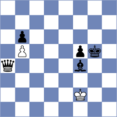 Mars - Boidiya (Chess.com INT, 2021)