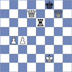 Nguyen - Ulian (Chess.com INT, 2020)