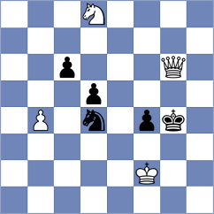 Rozman - Ferrara (chess.com INT, 2025)