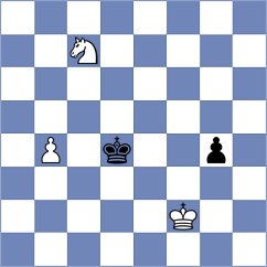 Cabero Esteban - Simon Gonzalez (Valladolid, 1984)