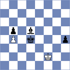 Sitnic - Khoo-Thwe (chess.com INT, 2025)