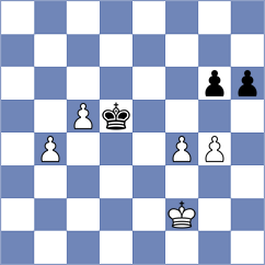 Erfan - Tirador (Chess.com INT, 2020)