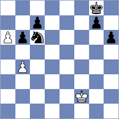Erdogdu - Saraci (chess.com INT, 2021)