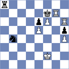 Sunea - Laurincova (Prague CZE, 2024)