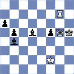 Danielian - San Thit Lwin (chess.com INT, 2024)
