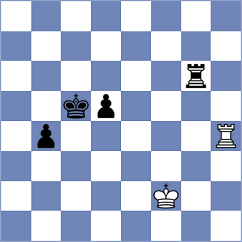 Munoz Misselis - Al Hosani (chess.com INT, 2023)