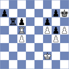 MetaPhy - Ciron randori (Playchess.com INT, 2006)