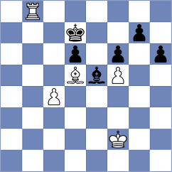 Levitskiy - Morozov (chess.com INT, 2024)