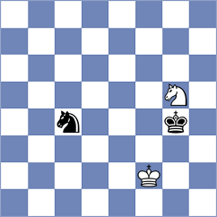 Leitao - Costachi (chess.com INT, 2021)