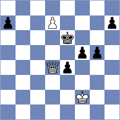 Sargissyan - Aliakbarov (chess.com INT, 2025)