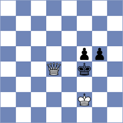 Soham - Sai (chess.com INT, 2024)