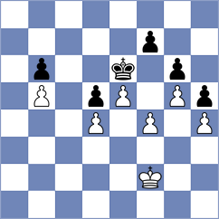 Brujic - Markovic (Obrenovac, 2004)