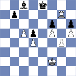 Fernandez Siles - Rose (chess.com INT, 2025)
