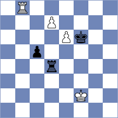Sevian - Tregubov (chess.com INT, 2025)