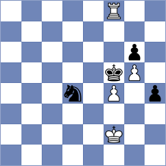 Recuero Guerra - Matyunin (chess.com INT, 2025)