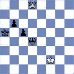 D'Arruda - Qiao (chess.com INT, 2023)