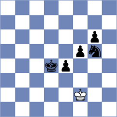 Nechitaylo - Mushini (chess.com INT, 2023)
