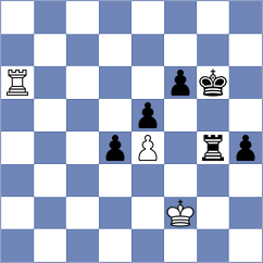 Graabowski - Golubev (Chess.com INT, 2020)