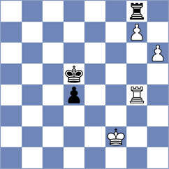 Karjakin - Gunina (Moscow RUS, 2025)