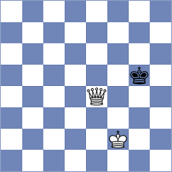 Sklokin - Goryachkina (chess.com INT, 2025)