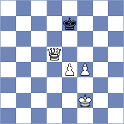 Kuzhilniy - Rosenberg (chess.com INT, 2023)