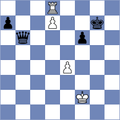 Martinez Camacho - Deviatkin (Chess.com INT, 2019)