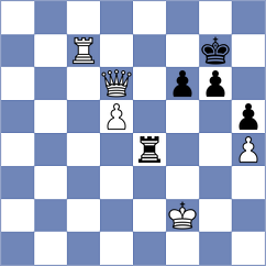 Khamdamova - Jodar Arias (chess.com INT, 2024)