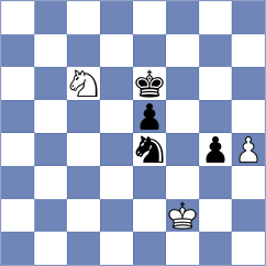 Georgiev - Mikhalevski (Porto Santo POR, 2024)