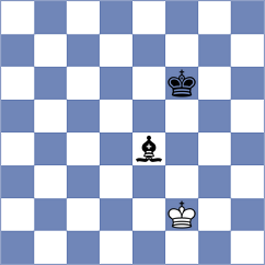 Gulkov - Bilan (chess.com INT, 2023)