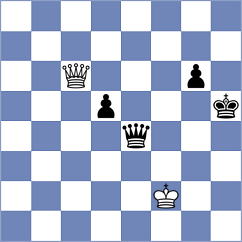 Machin - Chakrabarty (Stavanger NOR, 2025)