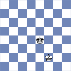 Glavina - Shimanov (Chess.com INT, 2021)