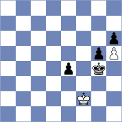 Kavri - Akkarakaran (chess.com INT, 2023)
