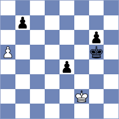 Romero Ruscalleda - Ghimoyan (chess.com INT, 2025)
