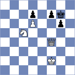 Foisor - Antonio (Chess.com INT, 2016)